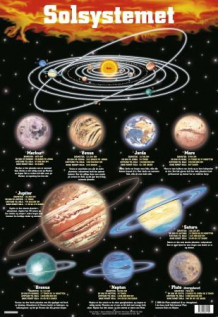 Solsystemet. Lek og lær plakater. 5 eks. (Plakat)
