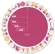 Øvingshjul - verb 1 (Ukjent)