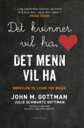 Det kvinner vil ha, det menn vil ha av Douglas Abrams, Rachel Carlton Abrams, John M. Gottman og Julie Schwartz Gottman (Innbundet)