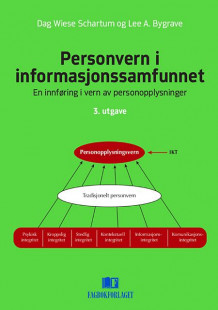 Personvern i informasjonssamfunnet av Dag Wiese Schartum og Lee A. Bygrave (Heftet)